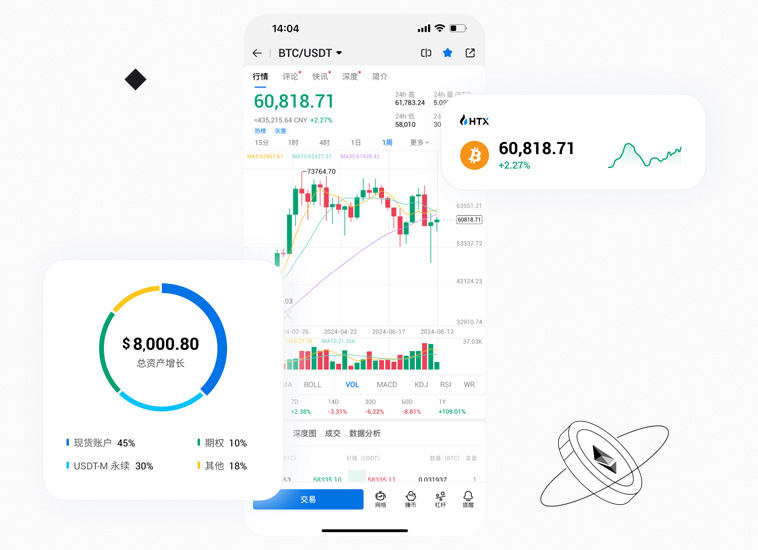火币APP下载链接数字资产交易平台